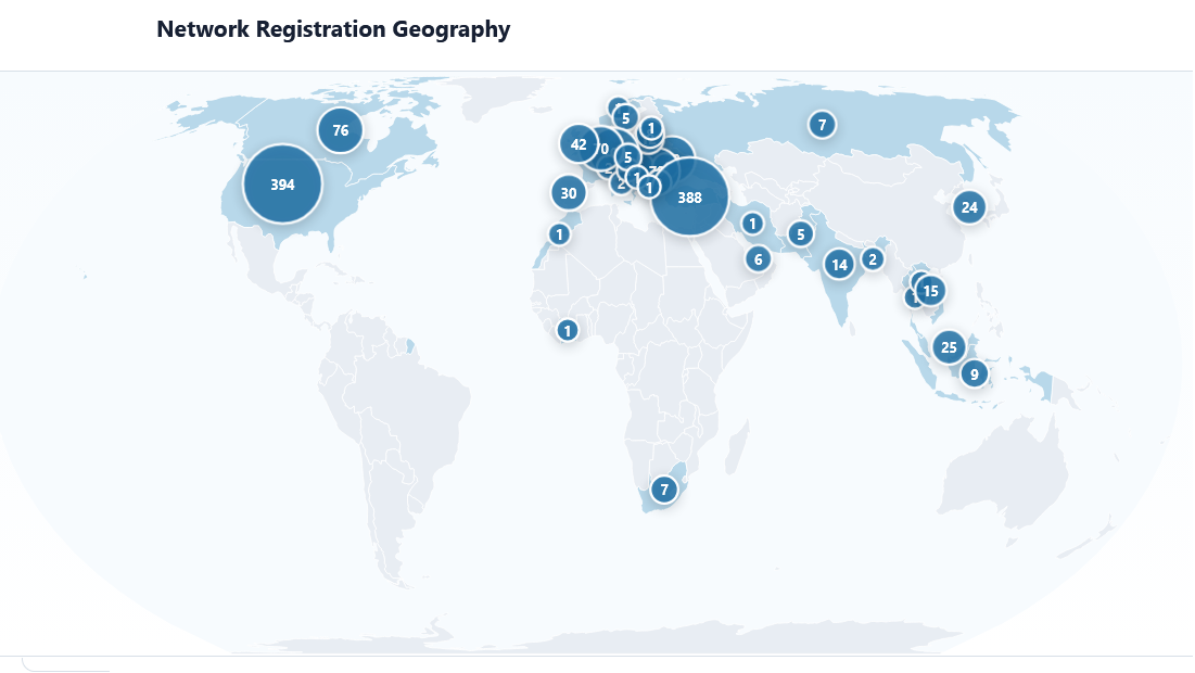 Global IP distribution by country for the Utah-seeded infrastructure expansion dataset